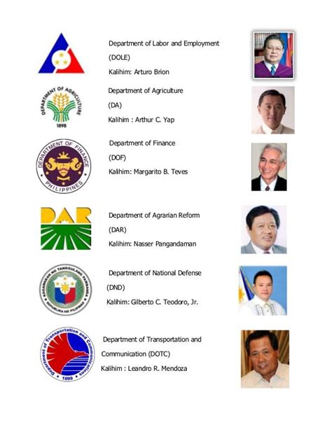 kahulugan ng kalihim|kalihim .